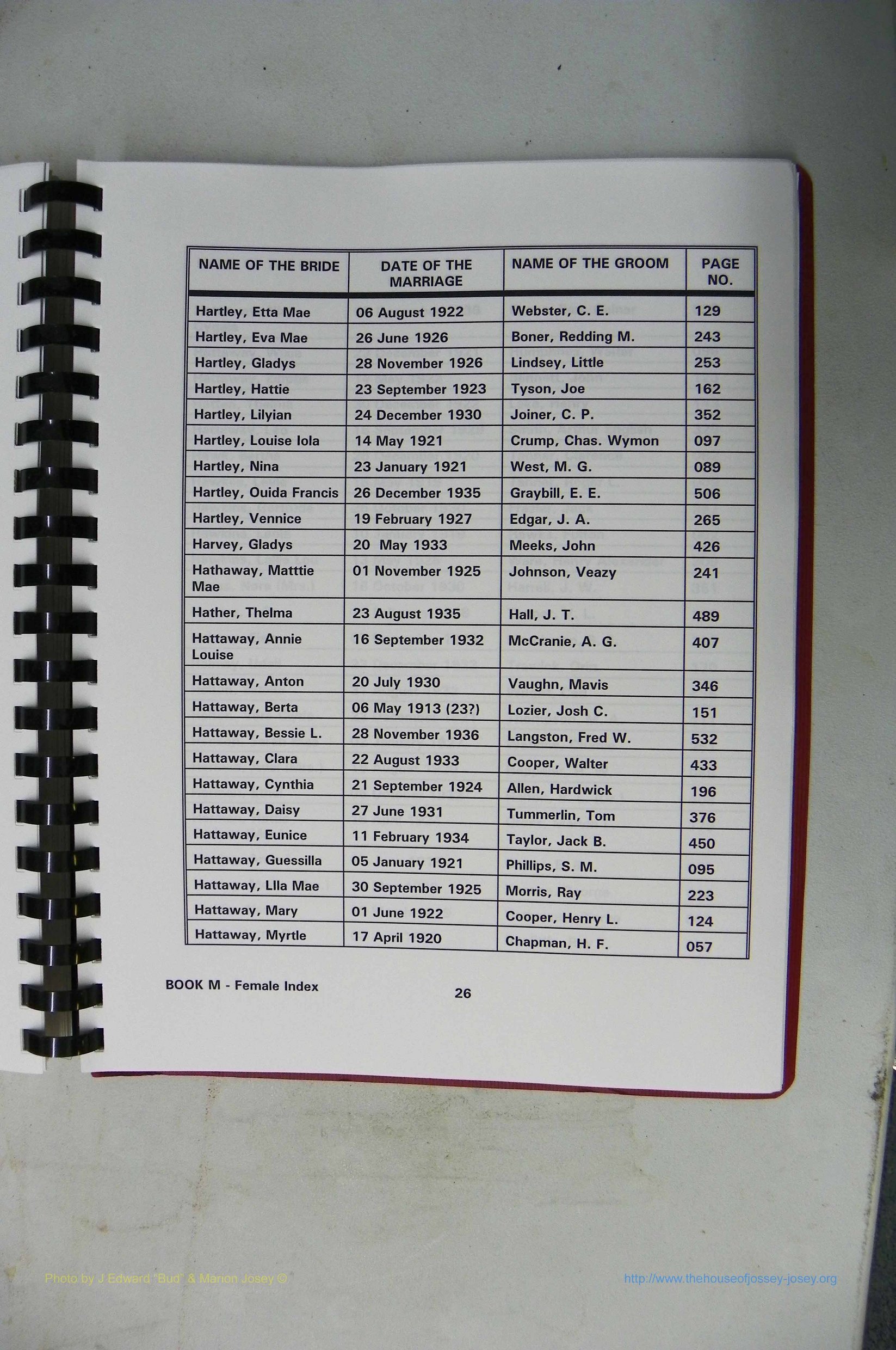 Was GA, Mar. Index Books K - M, 1907 - 1938, Female, (171).JPG