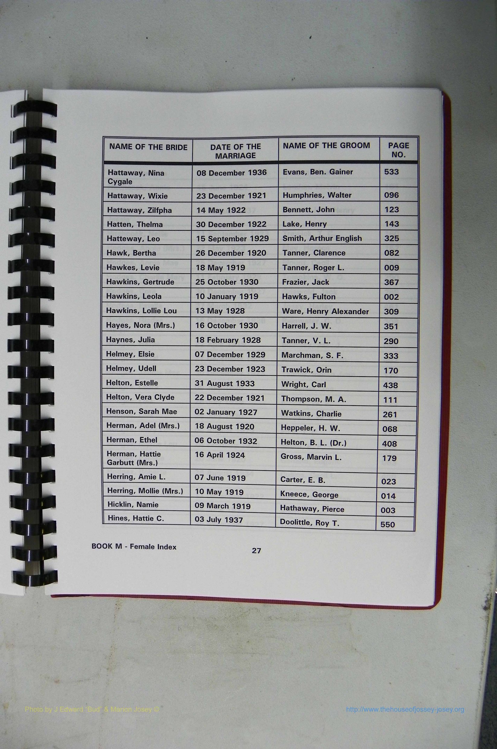 Was GA, Mar. Index Books K - M, 1907 - 1938, Female, (172).JPG