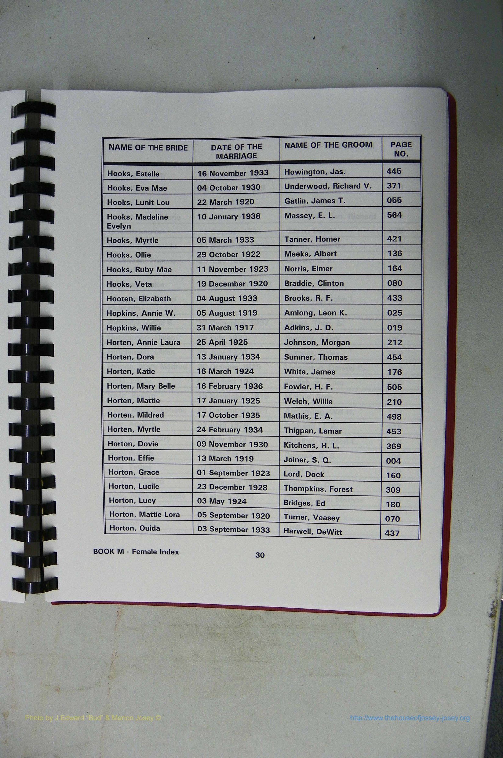 Was GA, Mar. Index Books K - M, 1907 - 1938, Female, (175).JPG