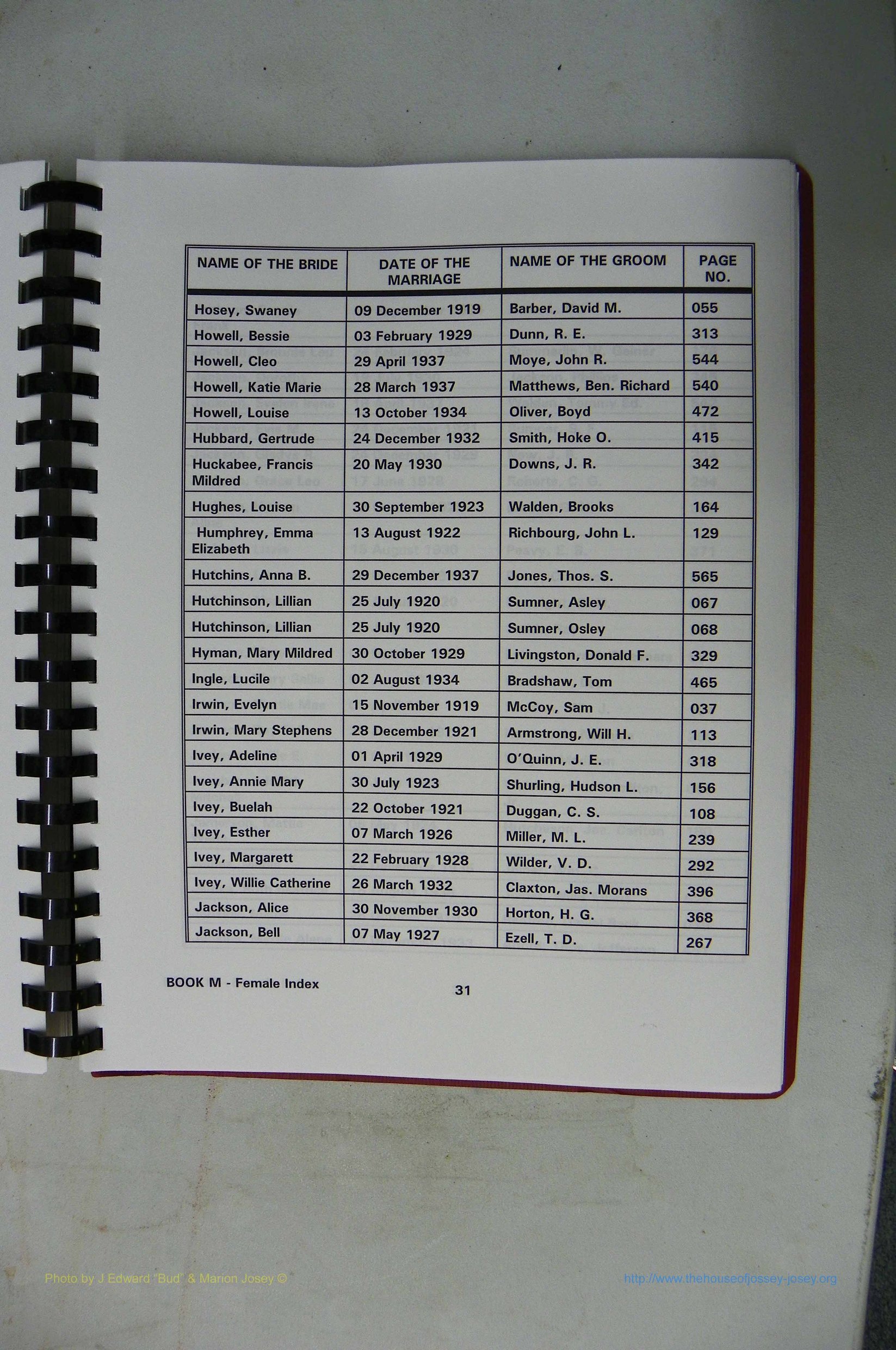 Was GA, Mar. Index Books K - M, 1907 - 1938, Female, (176).JPG