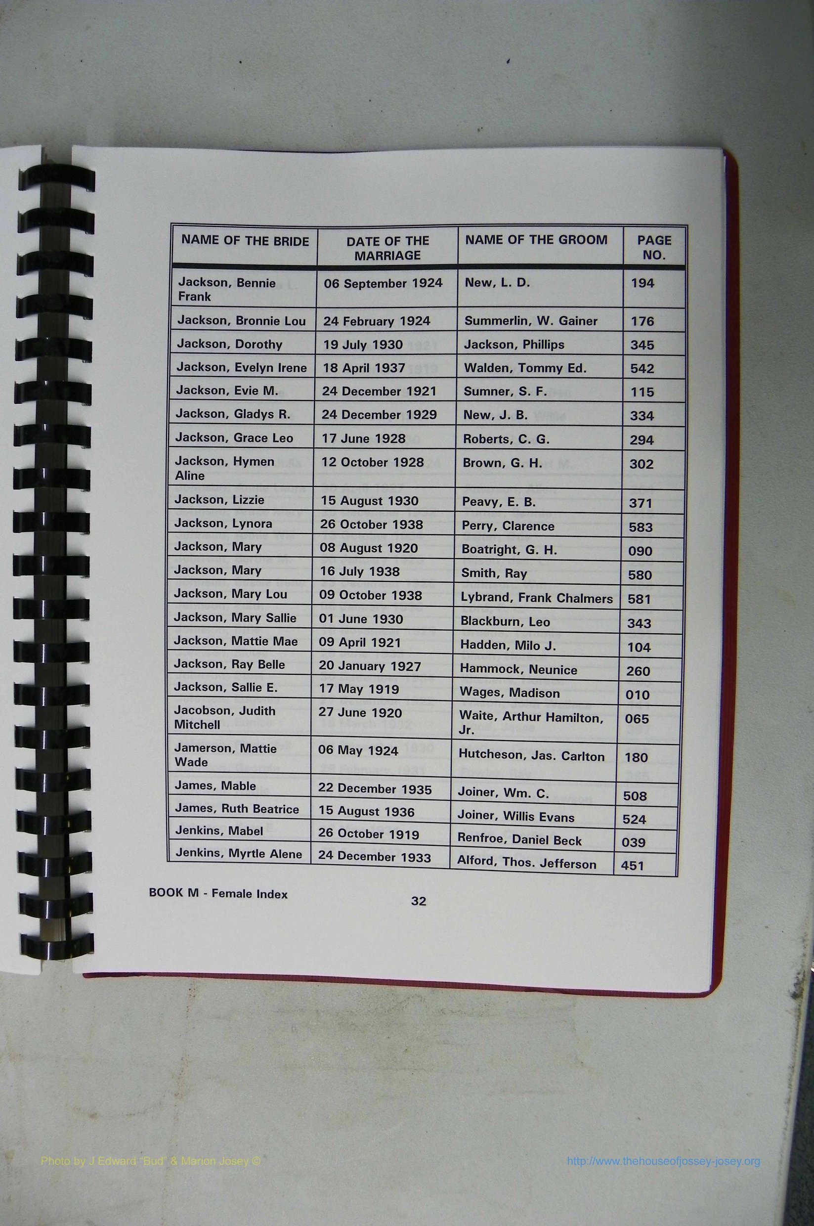 Was GA, Mar. Index Books K - M, 1907 - 1938, Female, (177).JPG