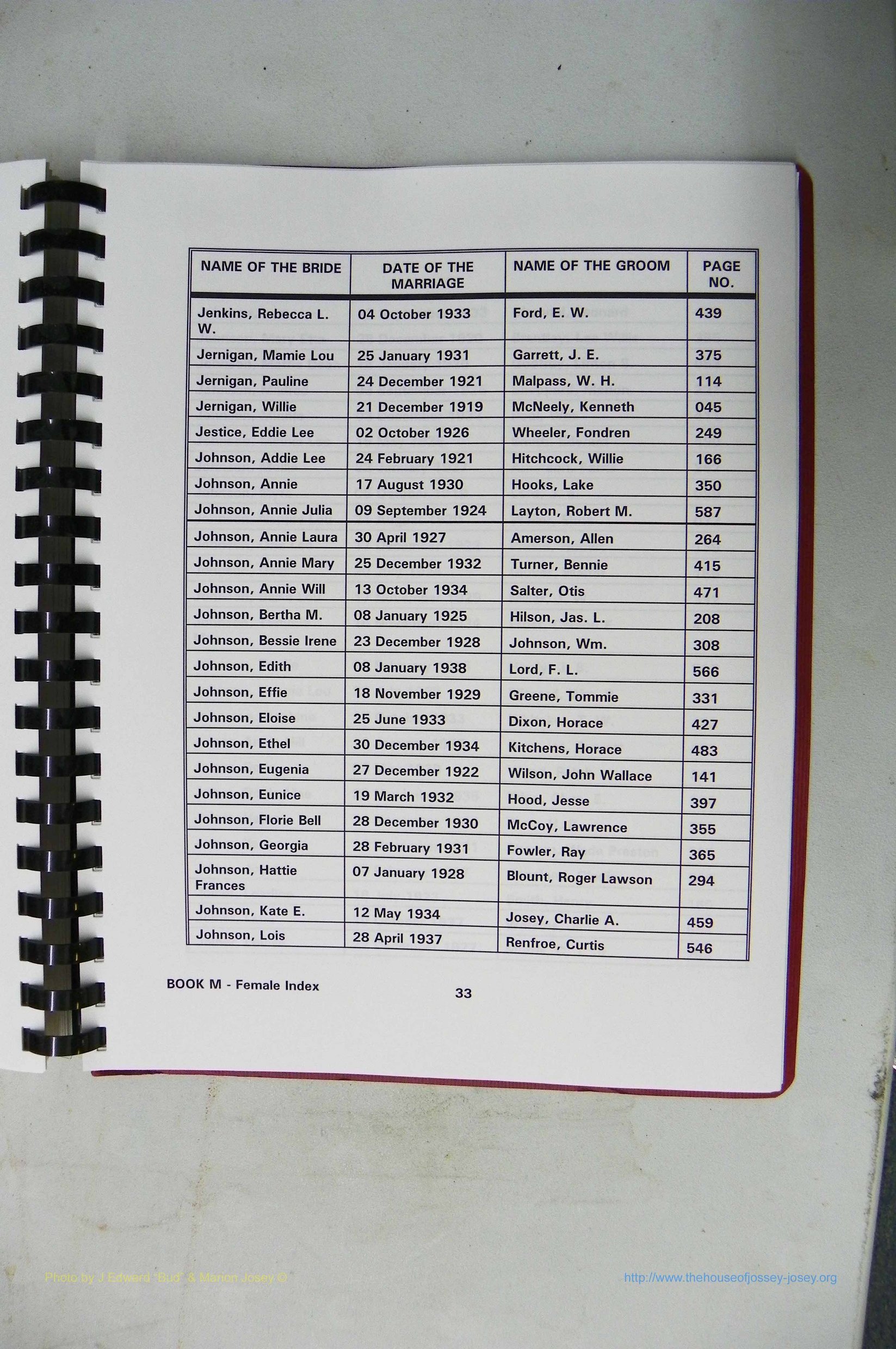 Was GA, Mar. Index Books K - M, 1907 - 1938, Female, (179).JPG