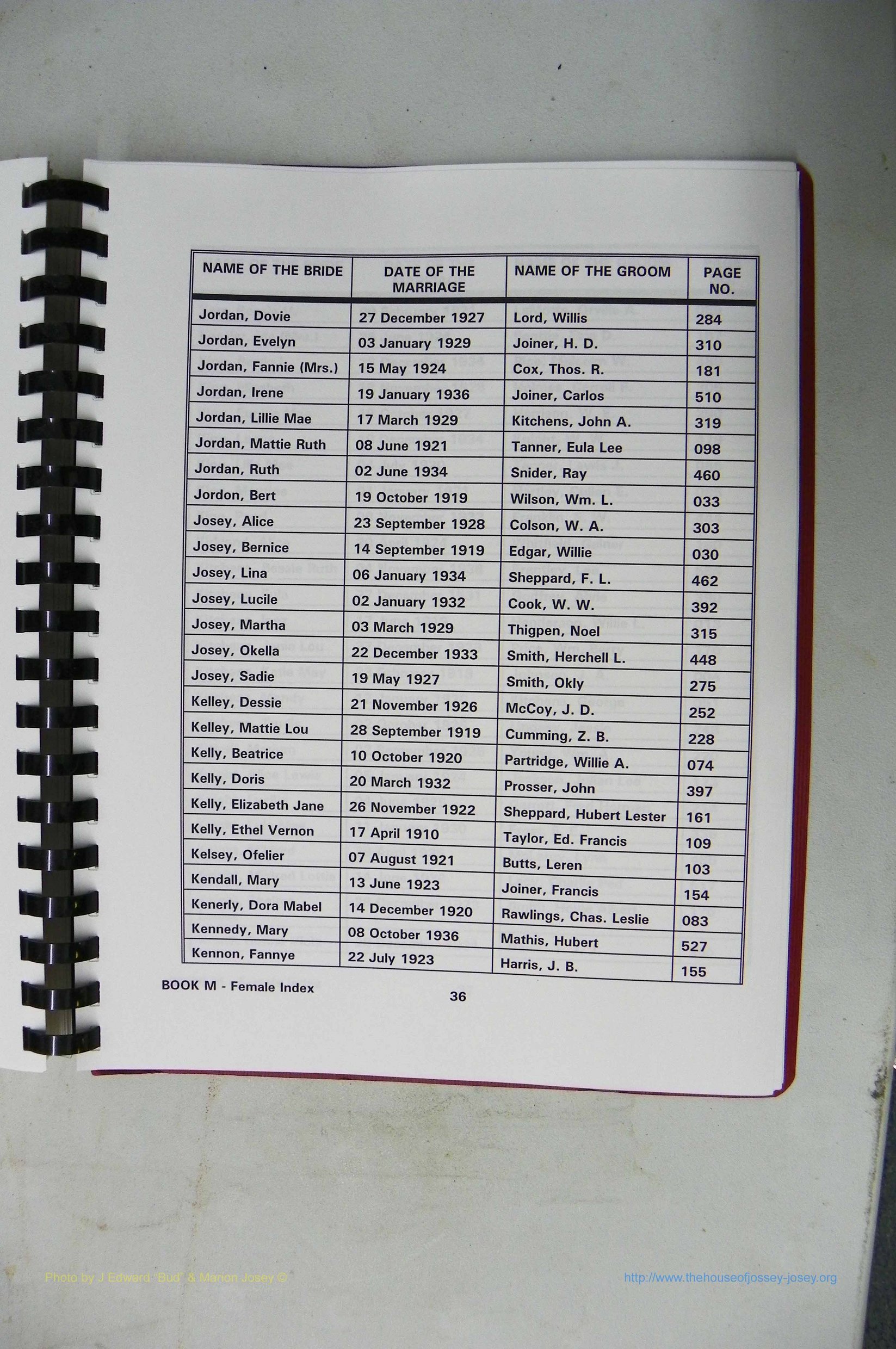 Was GA, Mar. Index Books K - M, 1907 - 1938, Female, (182).JPG