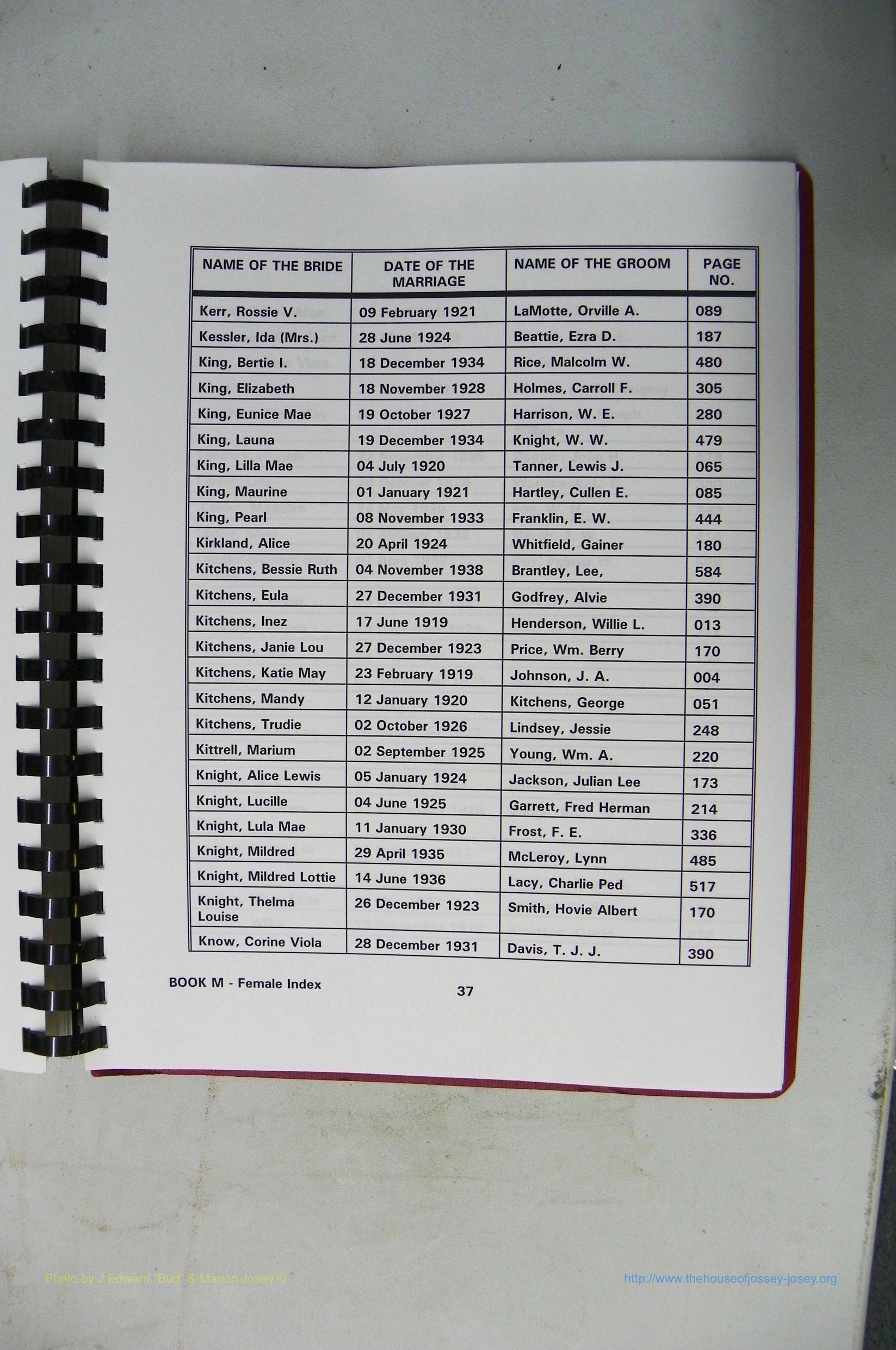 Was GA, Mar. Index Books K - M, 1907 - 1938, Female, (183).JPG