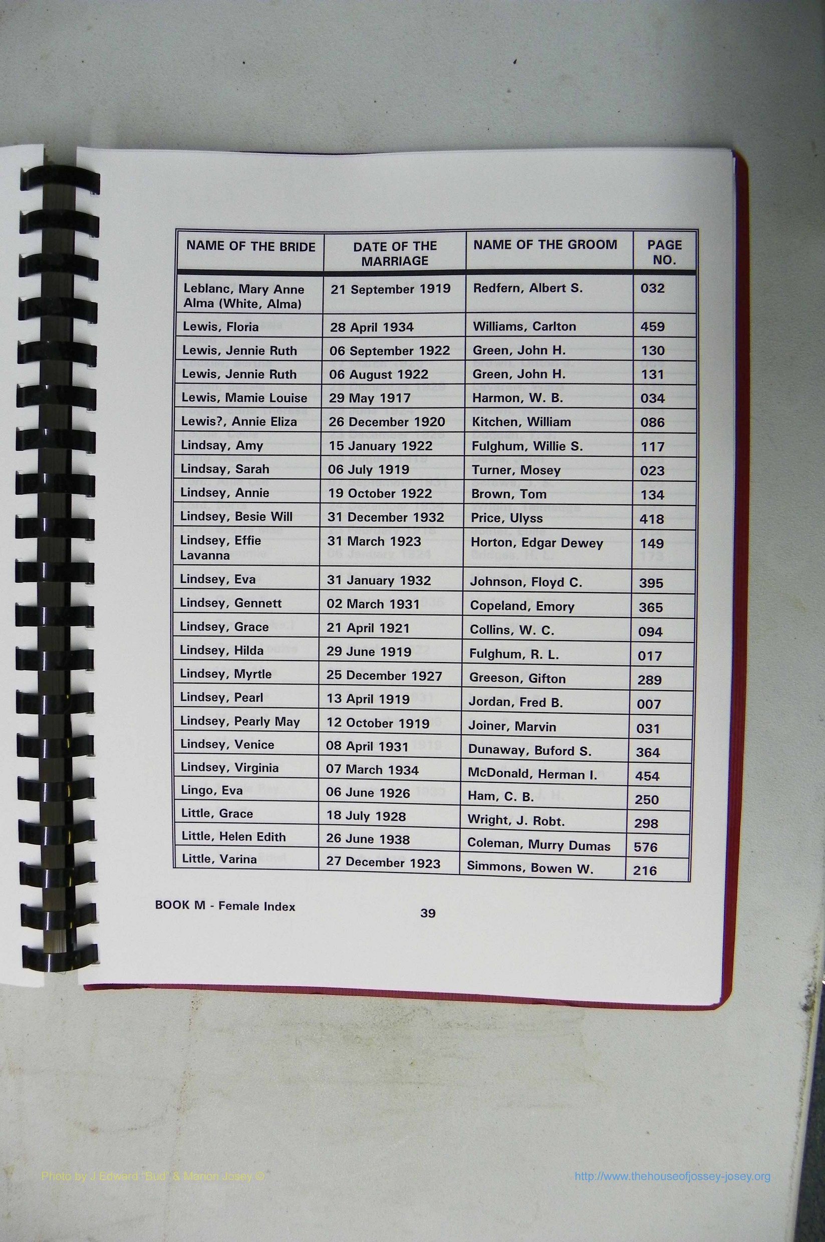 Was GA, Mar. Index Books K - M, 1907 - 1938, Female, (185).JPG