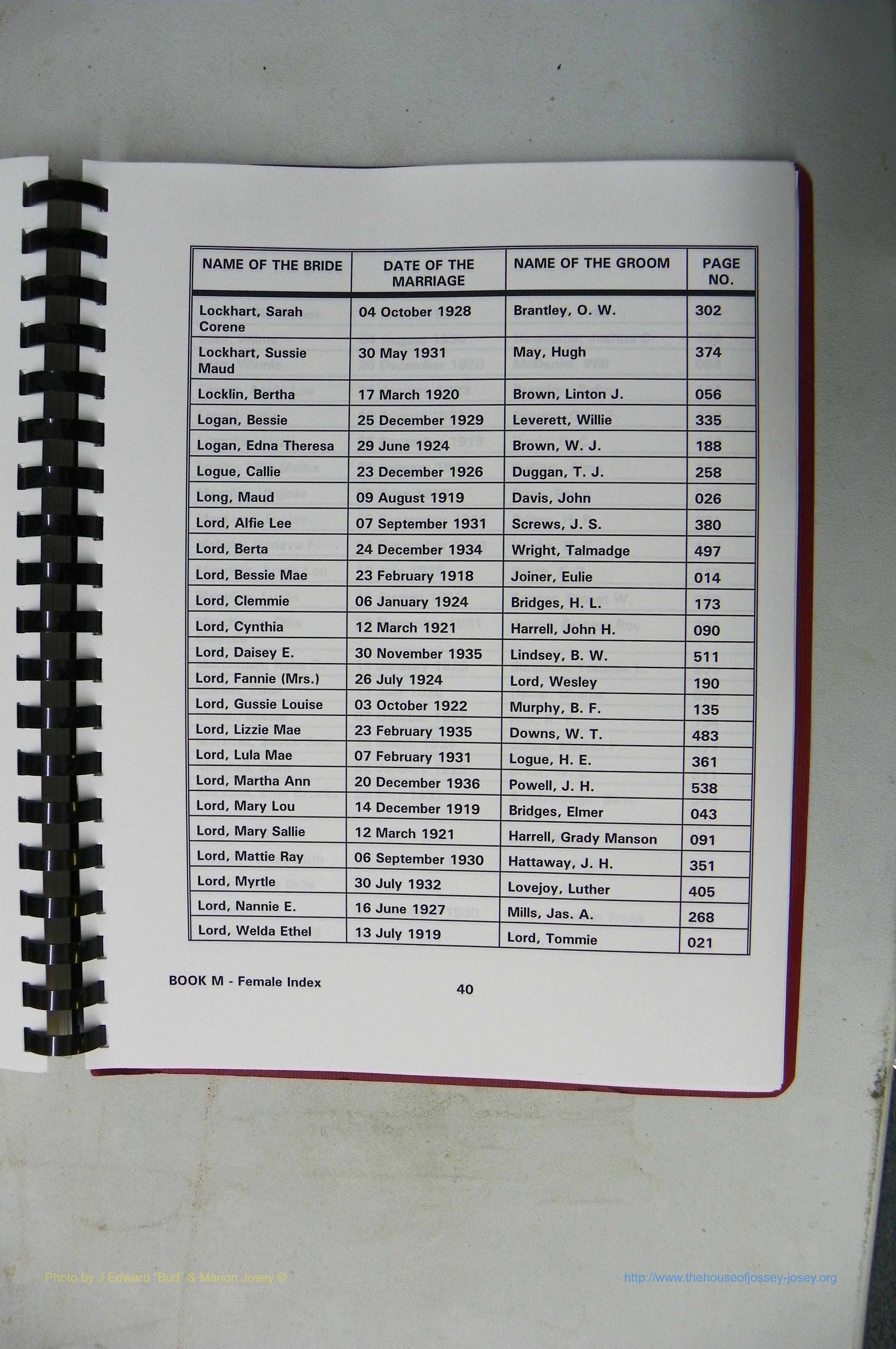 Was GA, Mar. Index Books K - M, 1907 - 1938, Female, (186).JPG