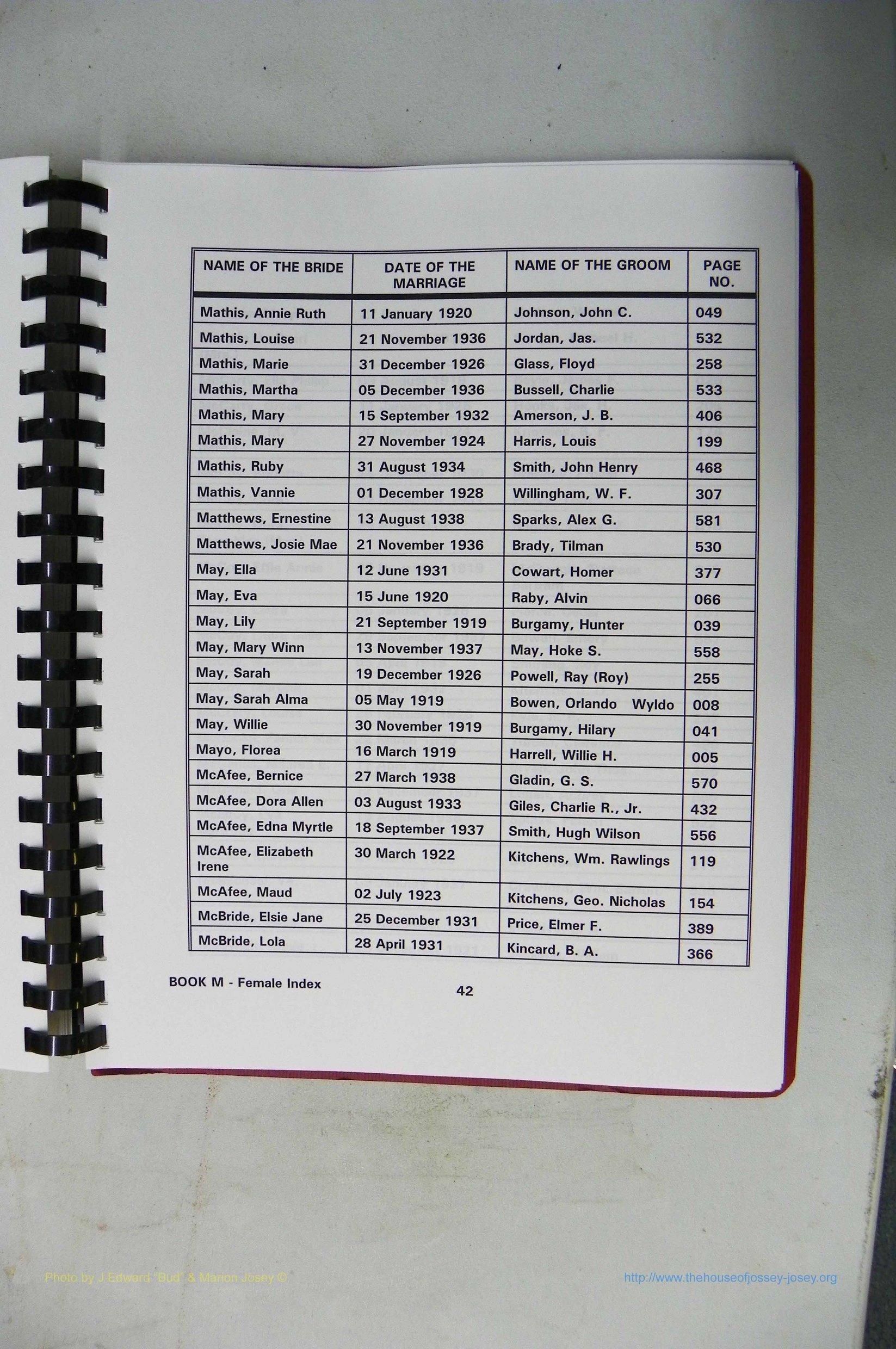 Was GA, Mar. Index Books K - M, 1907 - 1938, Female, (188).JPG