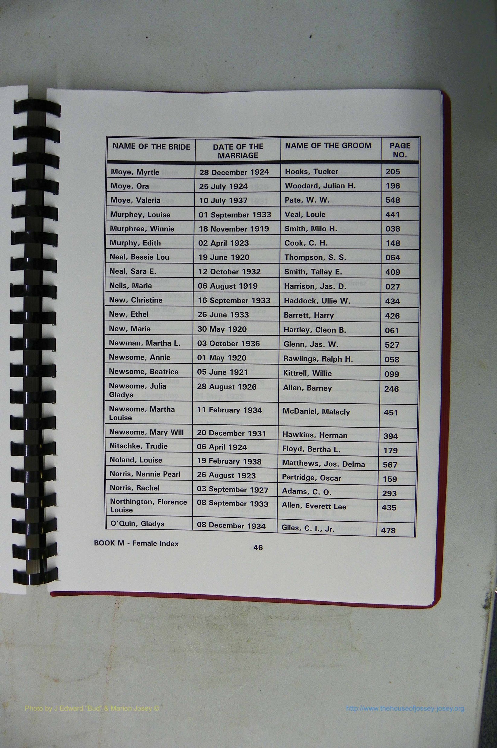 Was GA, Mar. Index Books K - M, 1907 - 1938, Female, (192).JPG
