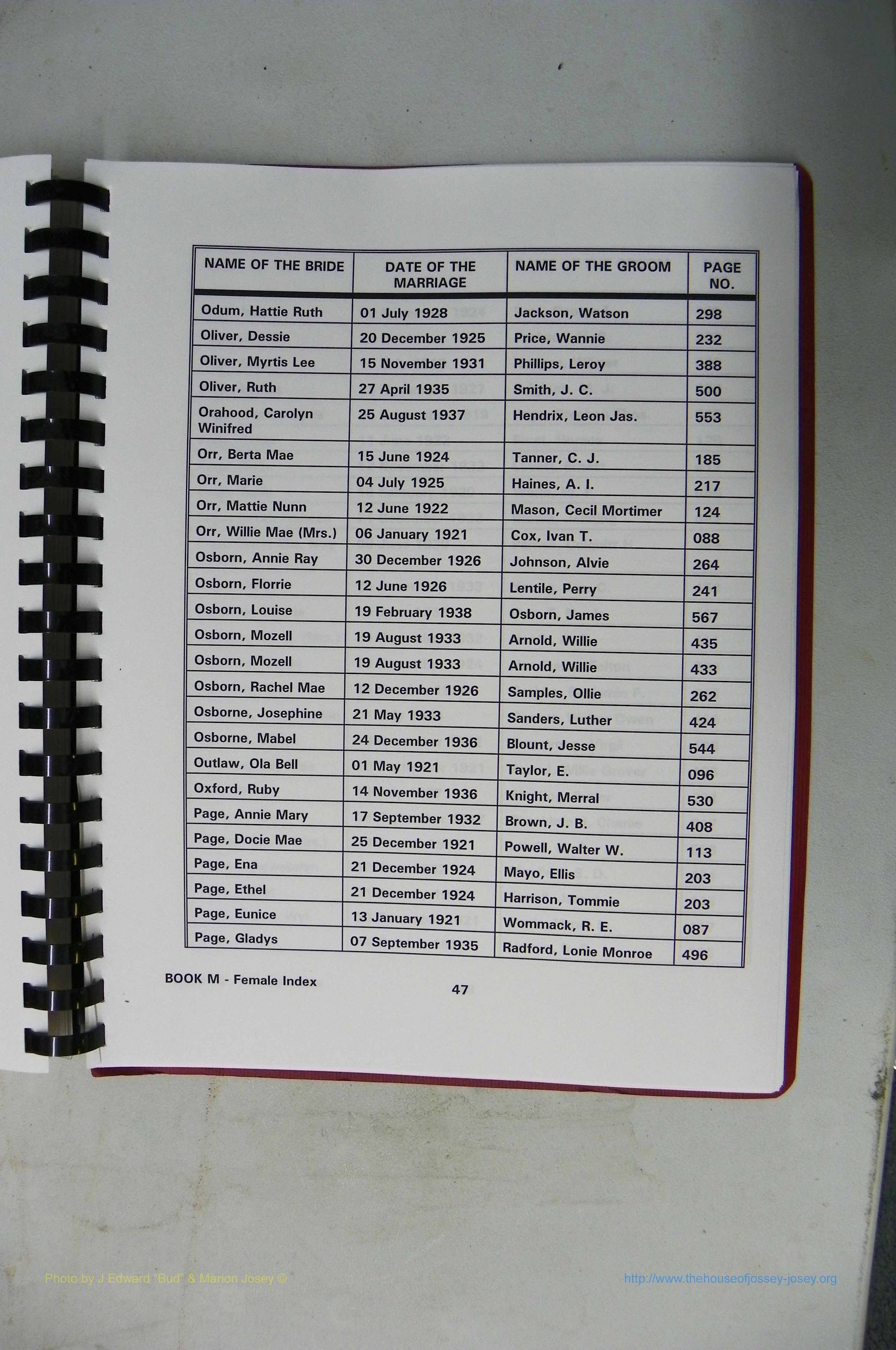 Was GA, Mar. Index Books K - M, 1907 - 1938, Female, (193).JPG
