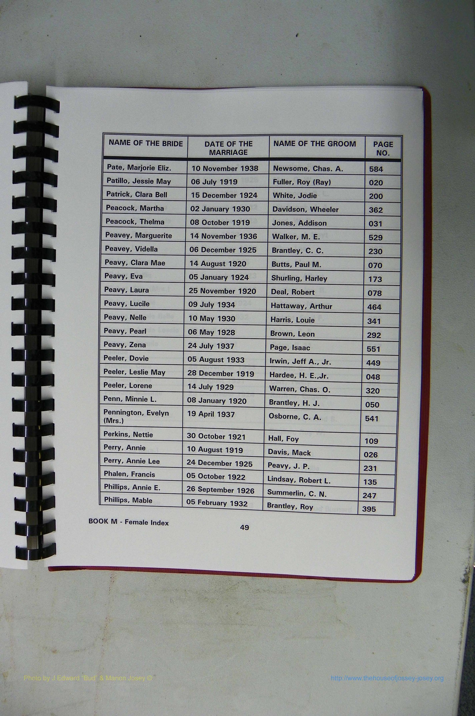 Was GA, Mar. Index Books K - M, 1907 - 1938, Female, (194).JPG