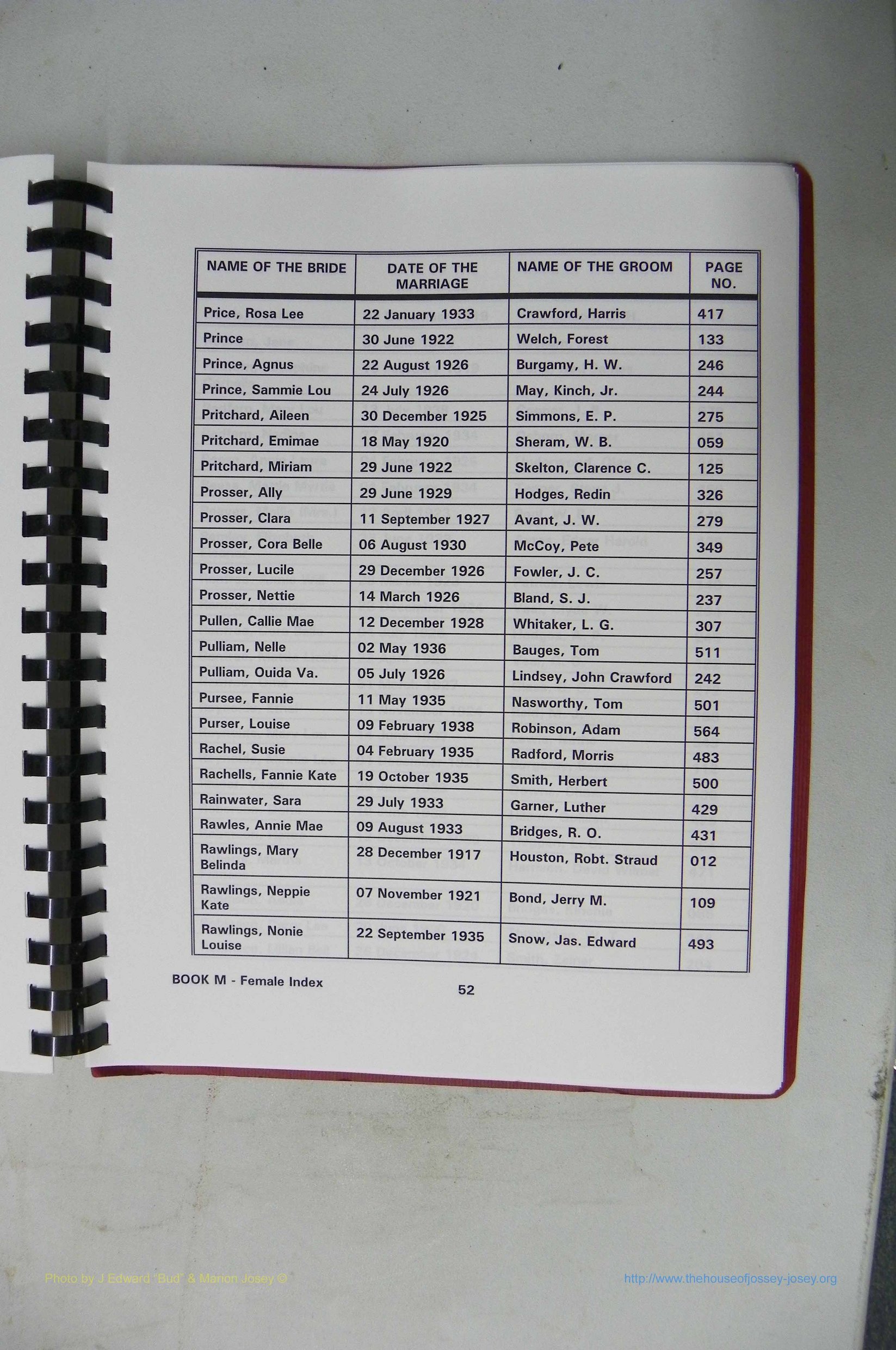 Was GA, Mar. Index Books K - M, 1907 - 1938, Female, (198).JPG