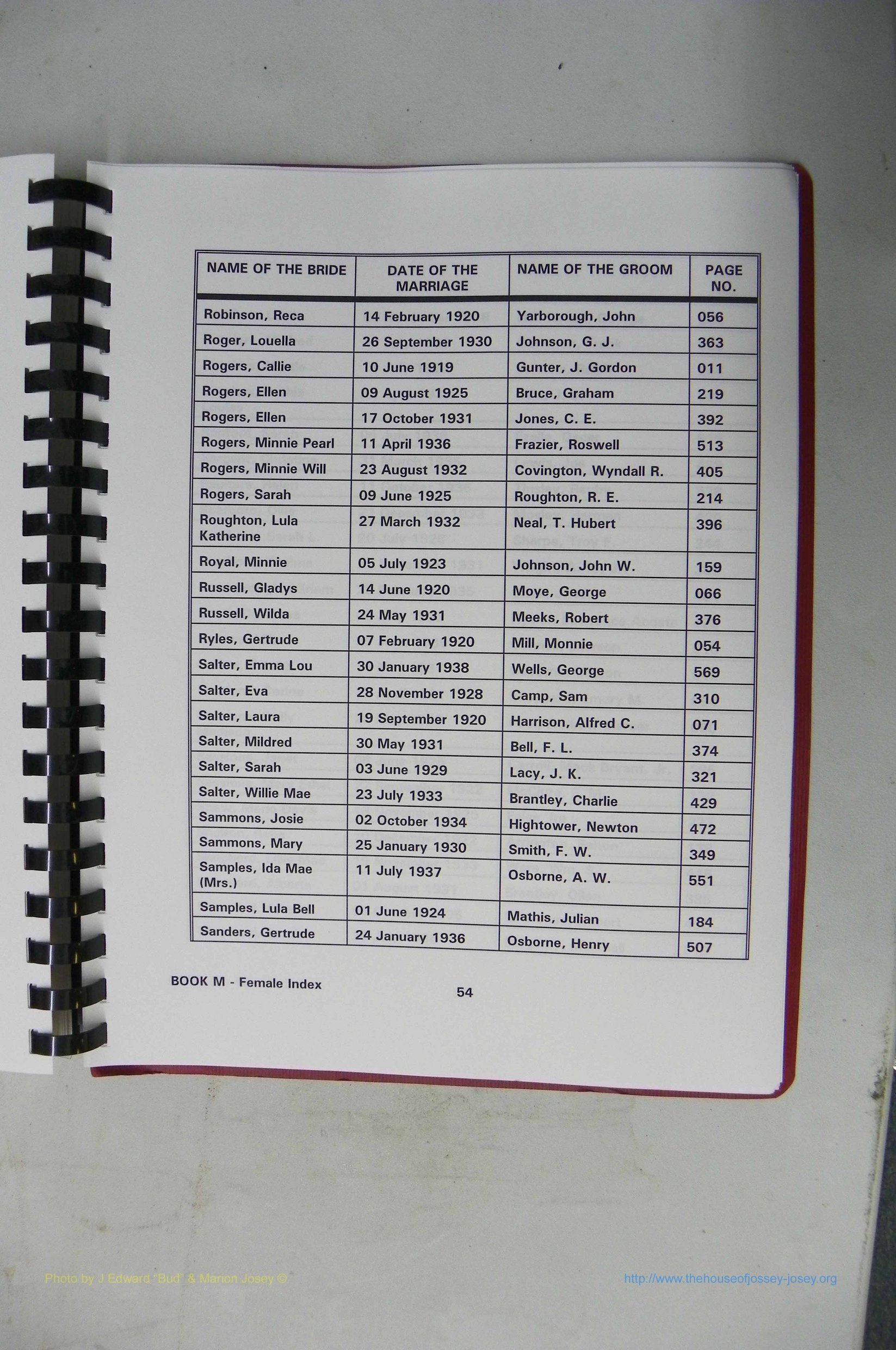 Was GA, Mar. Index Books K - M, 1907 - 1938, Female, (199).JPG