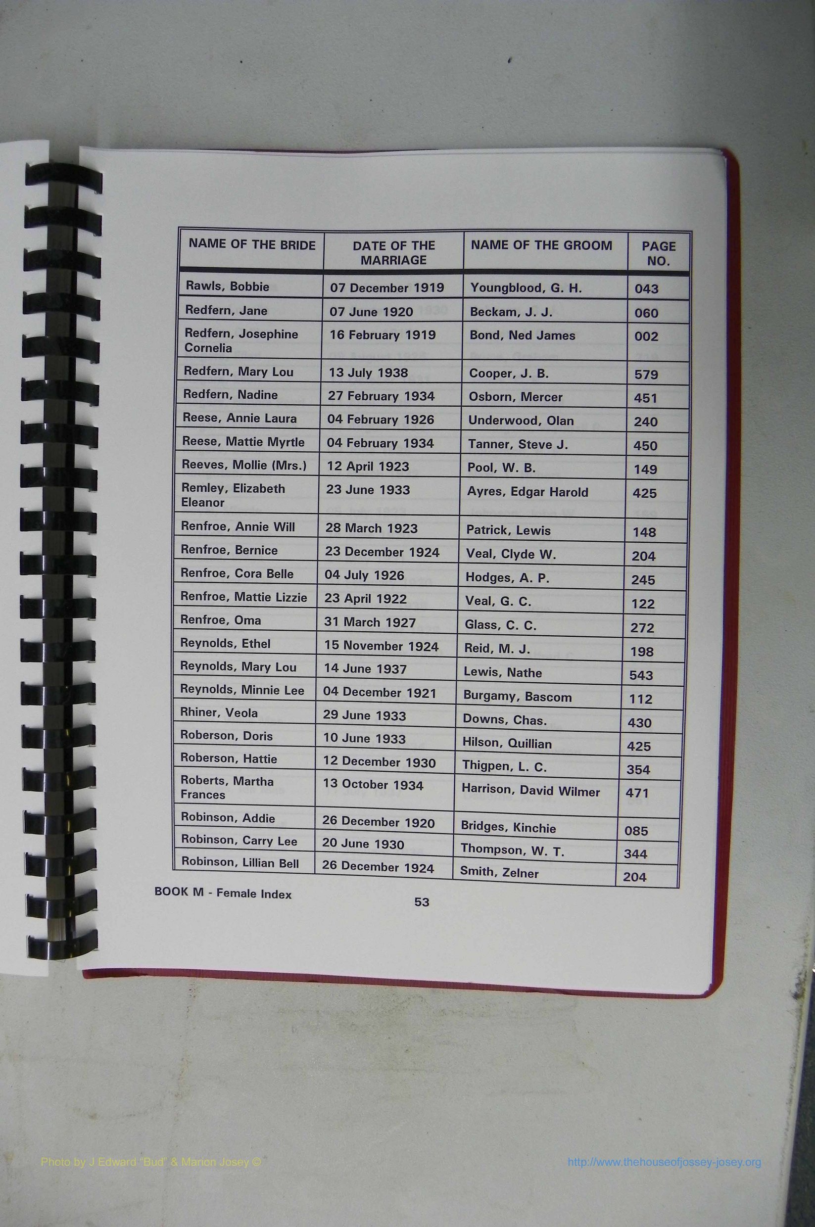 Was GA, Mar. Index Books K - M, 1907 - 1938, Female, (200).JPG