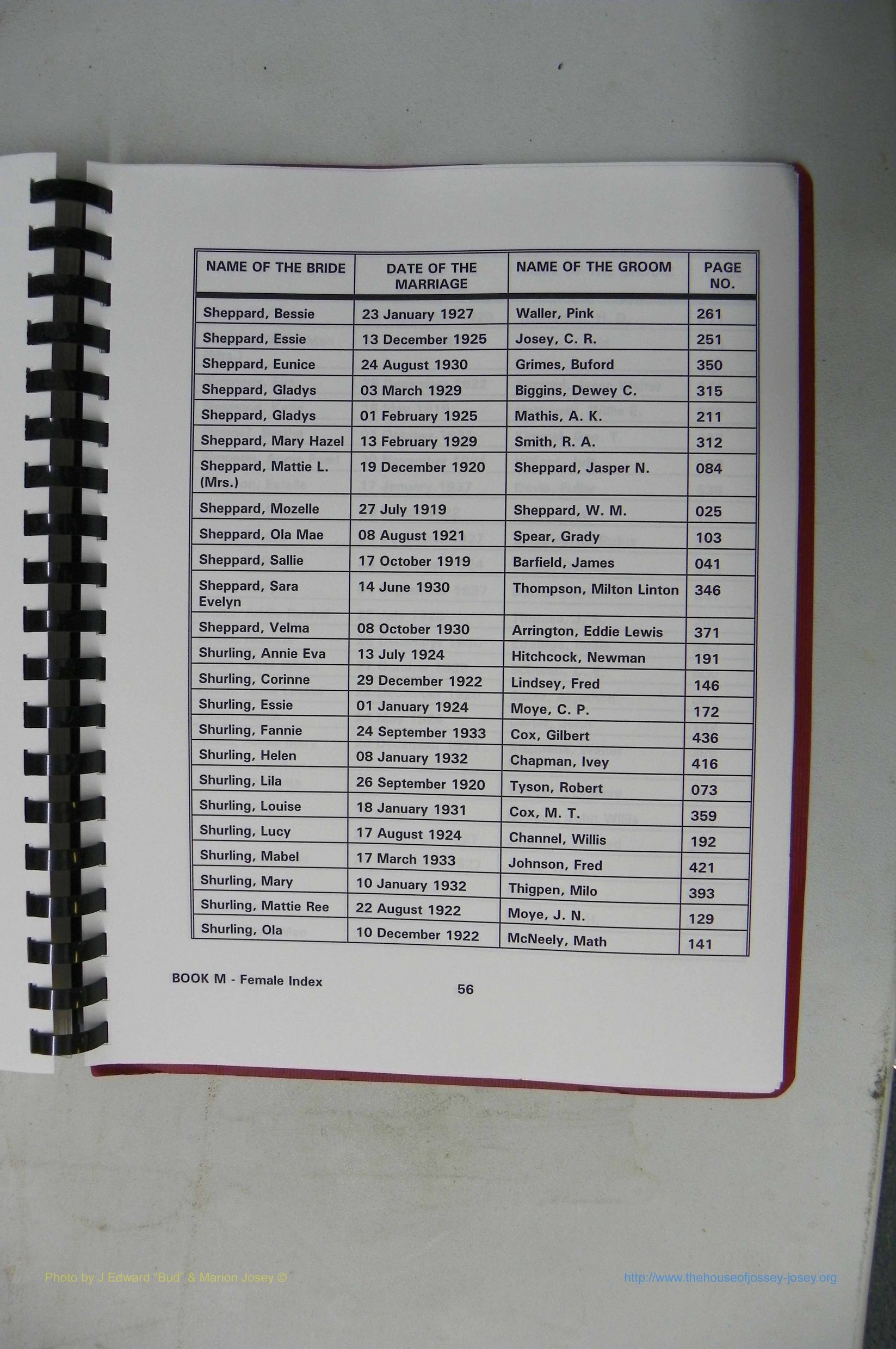 Was GA, Mar. Index Books K - M, 1907 - 1938, Female, (201).JPG