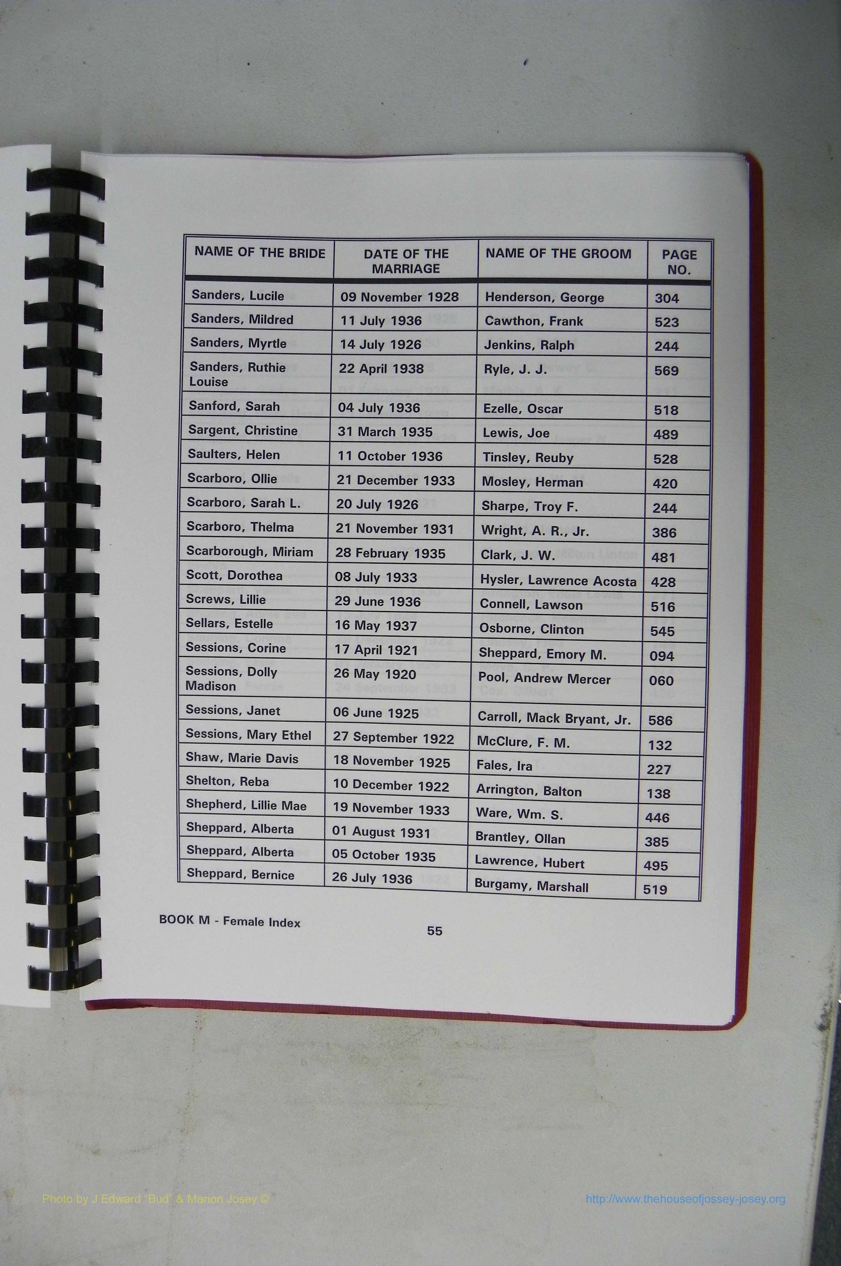 Was GA, Mar. Index Books K - M, 1907 - 1938, Female, (202).JPG