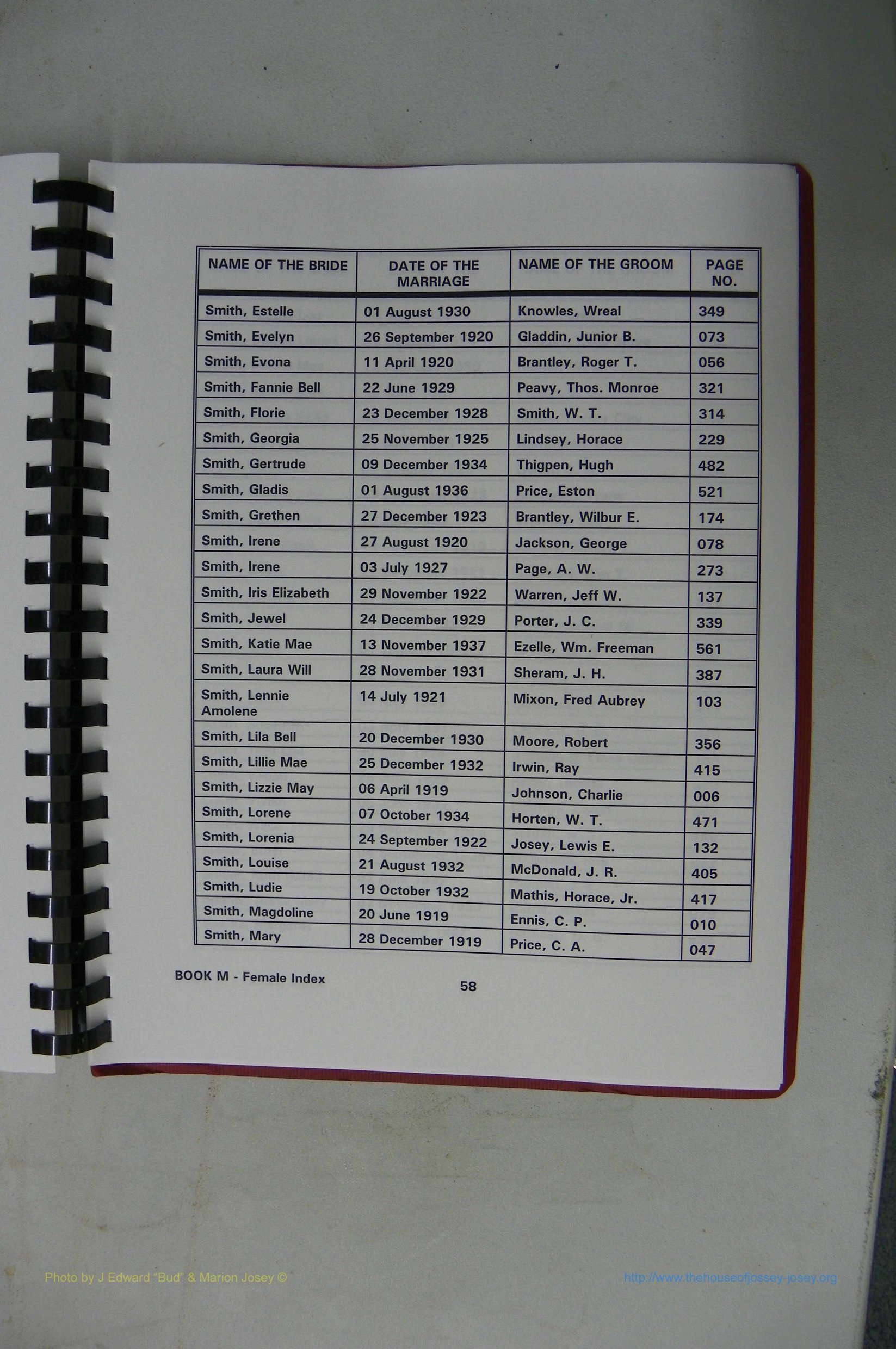 Was GA, Mar. Index Books K - M, 1907 - 1938, Female, (204).JPG