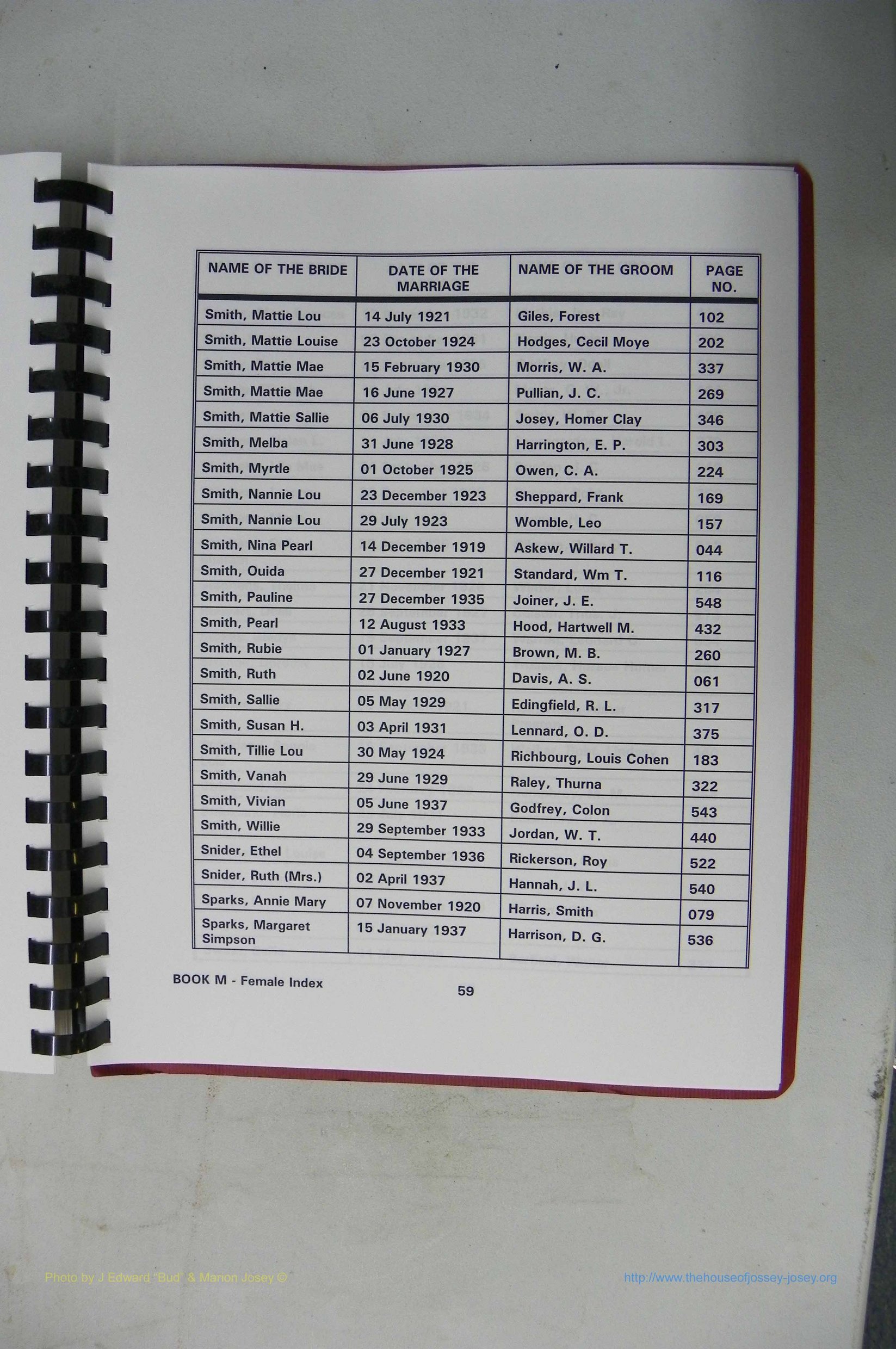 Was GA, Mar. Index Books K - M, 1907 - 1938, Female, (206).JPG