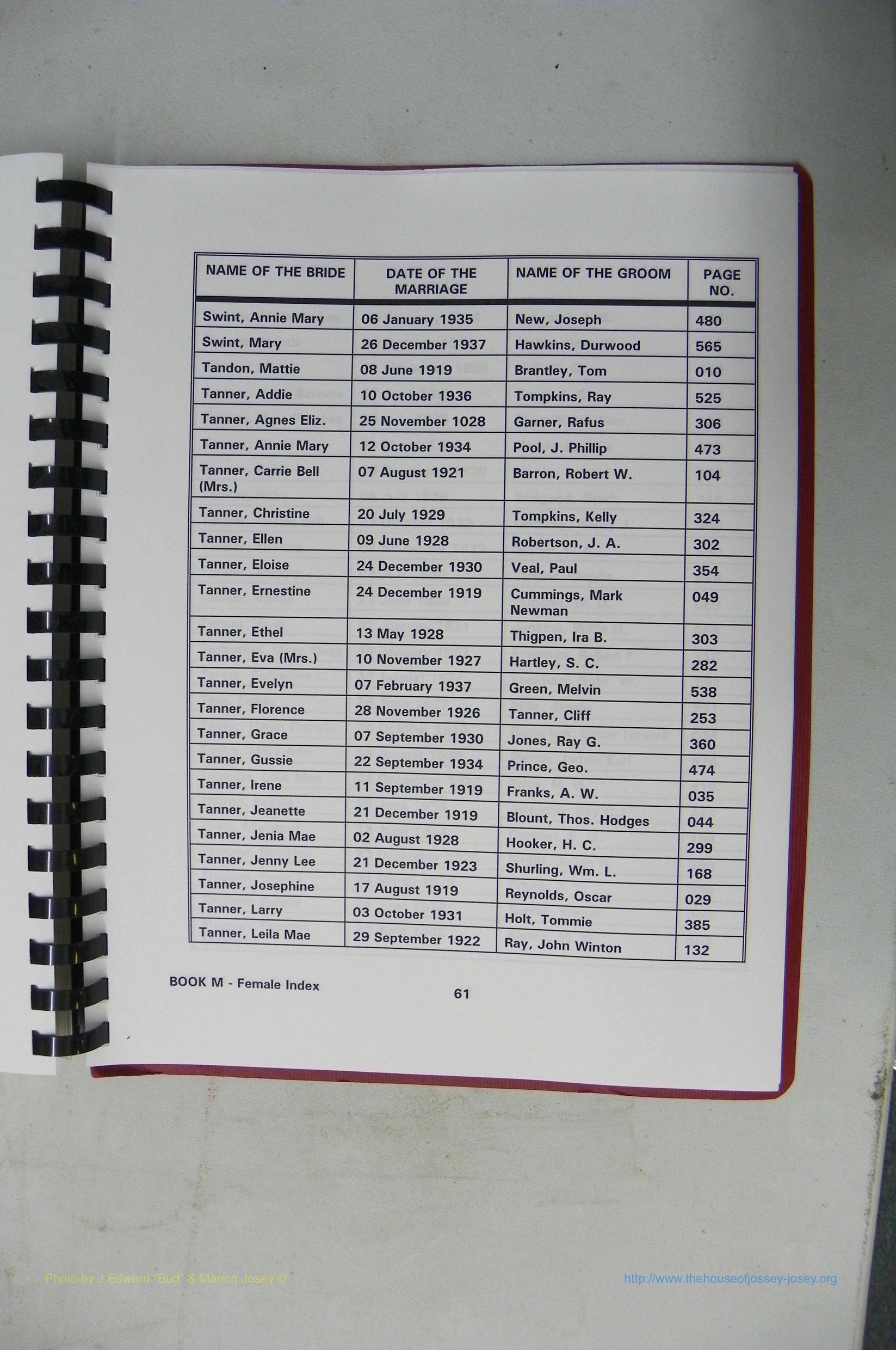 Was GA, Mar. Index Books K - M, 1907 - 1938, Female, (207).JPG