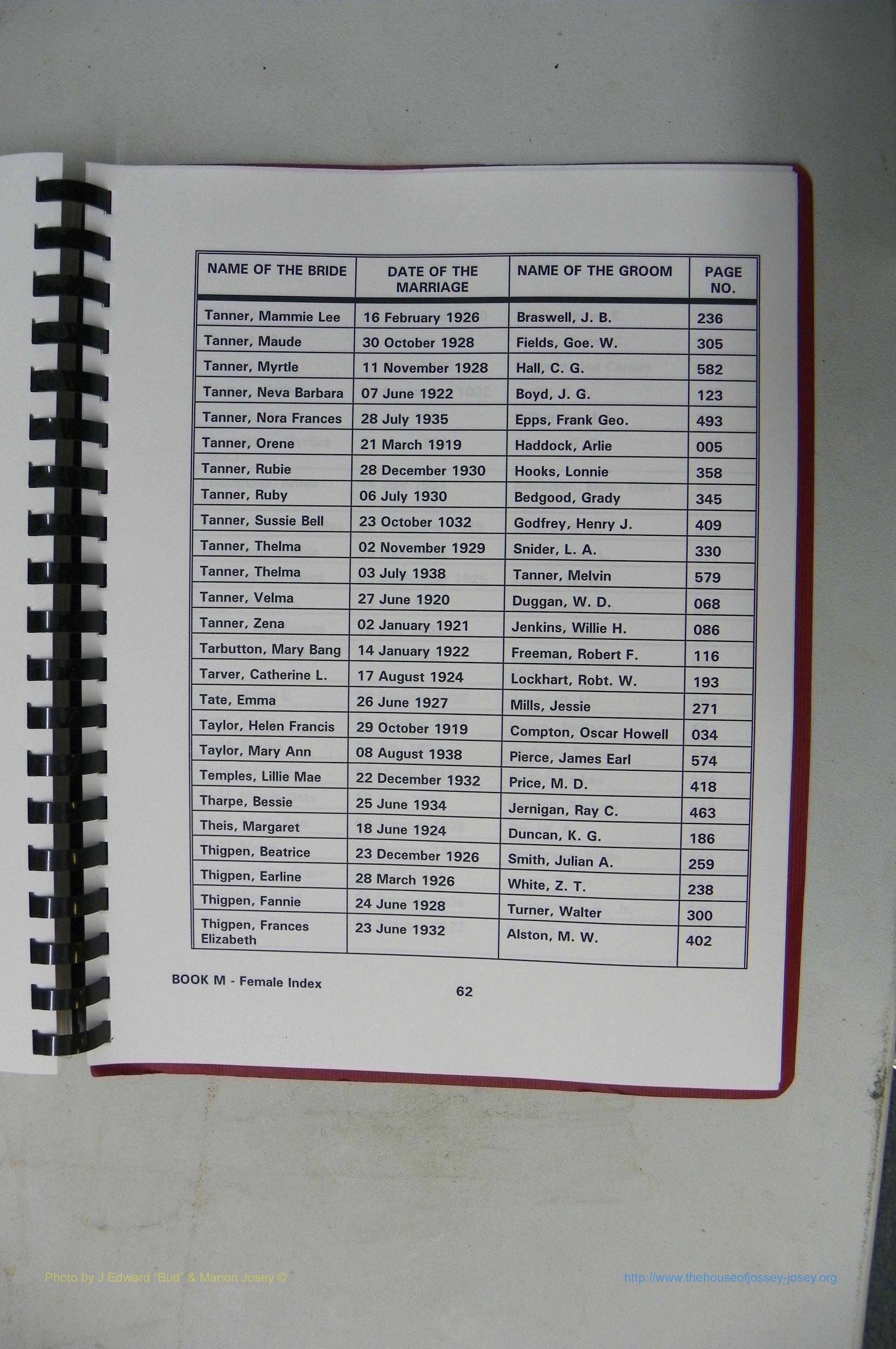 Was GA, Mar. Index Books K - M, 1907 - 1938, Female, (208).JPG