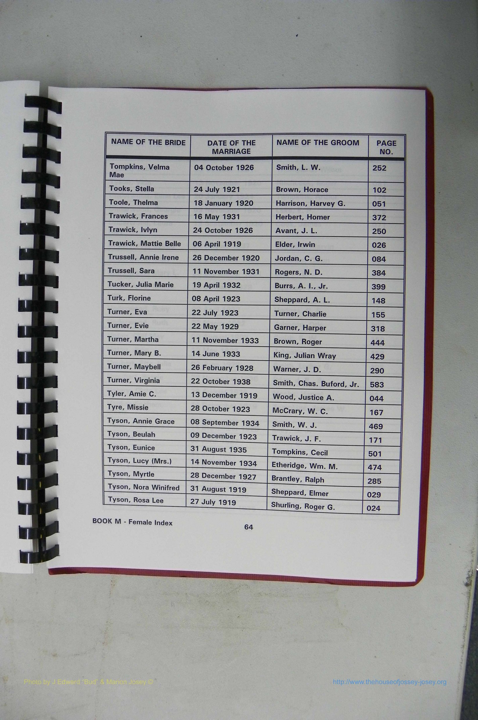 Was GA, Mar. Index Books K - M, 1907 - 1938, Female, (211).JPG