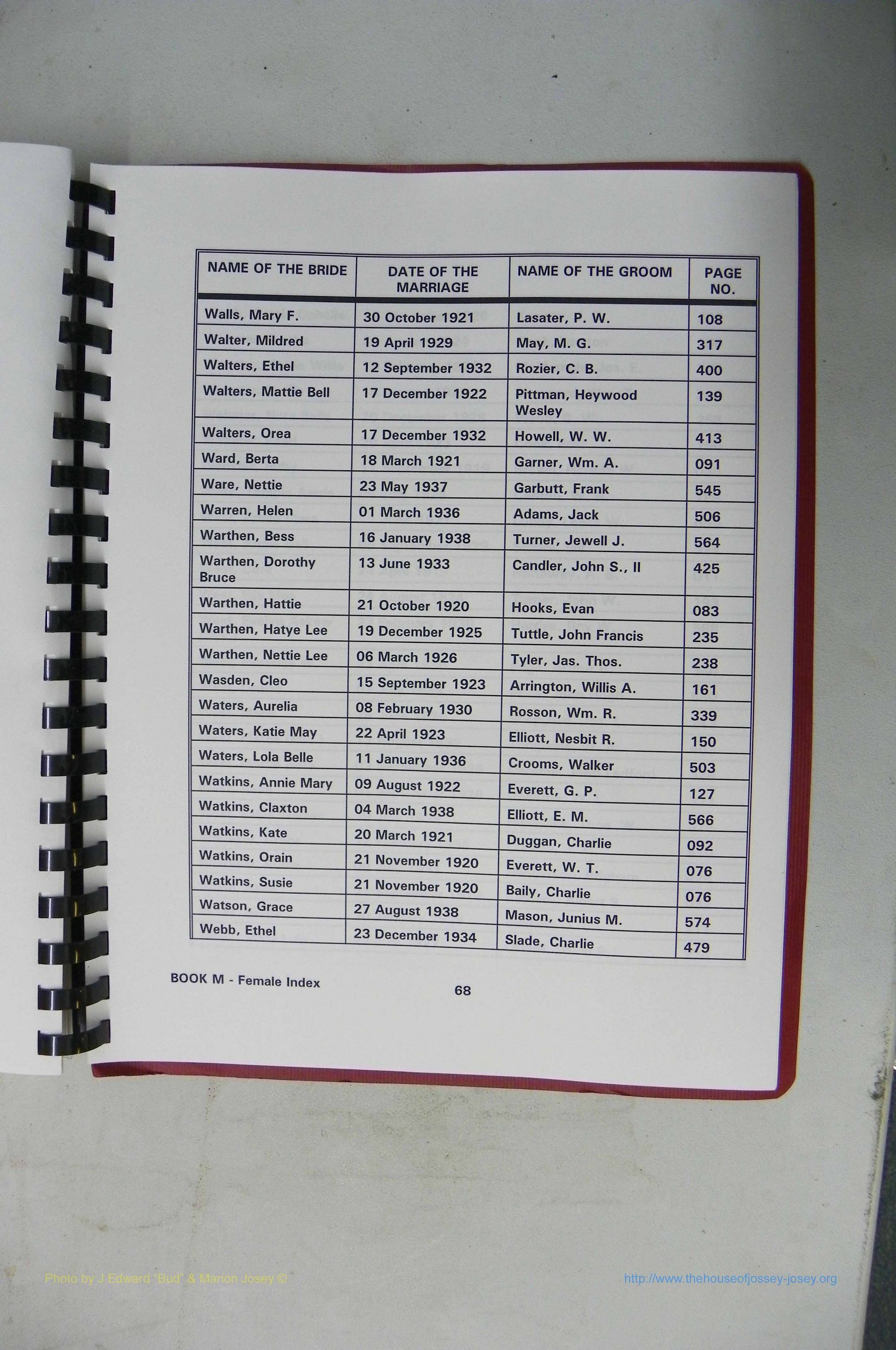 Was GA, Mar. Index Books K - M, 1907 - 1938, Female, (213).JPG