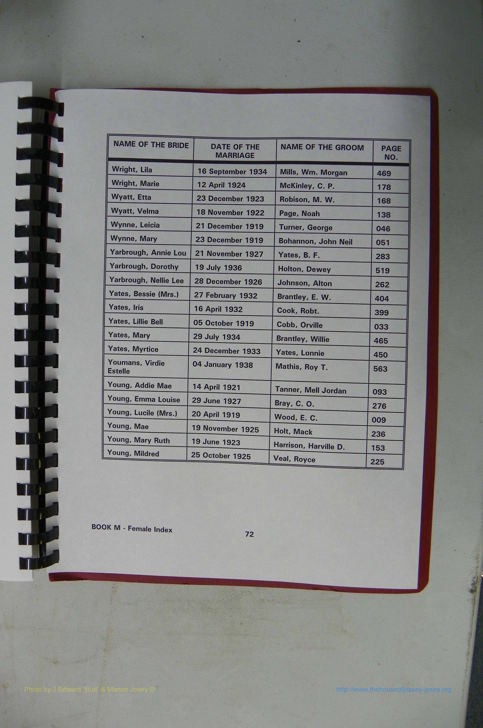 Was GA, Mar. Index Books K - M, 1907 - 1938, Female, (218).JPG