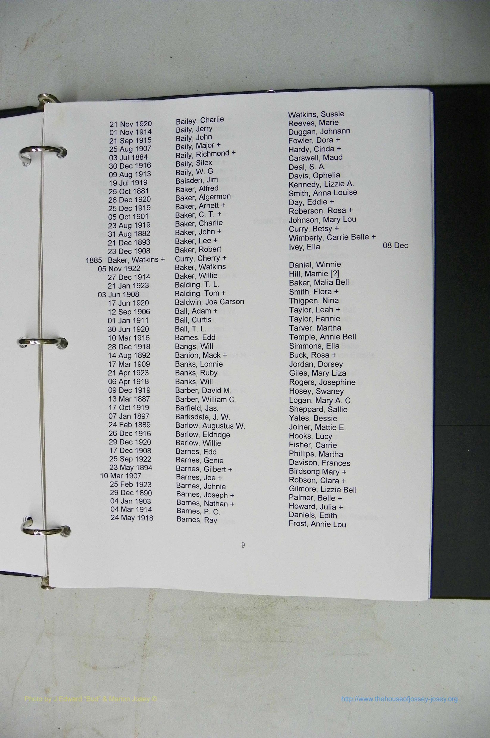 Was GA, Mar. Index Books K - M, 1907 - 1938, Female, (227).JPG