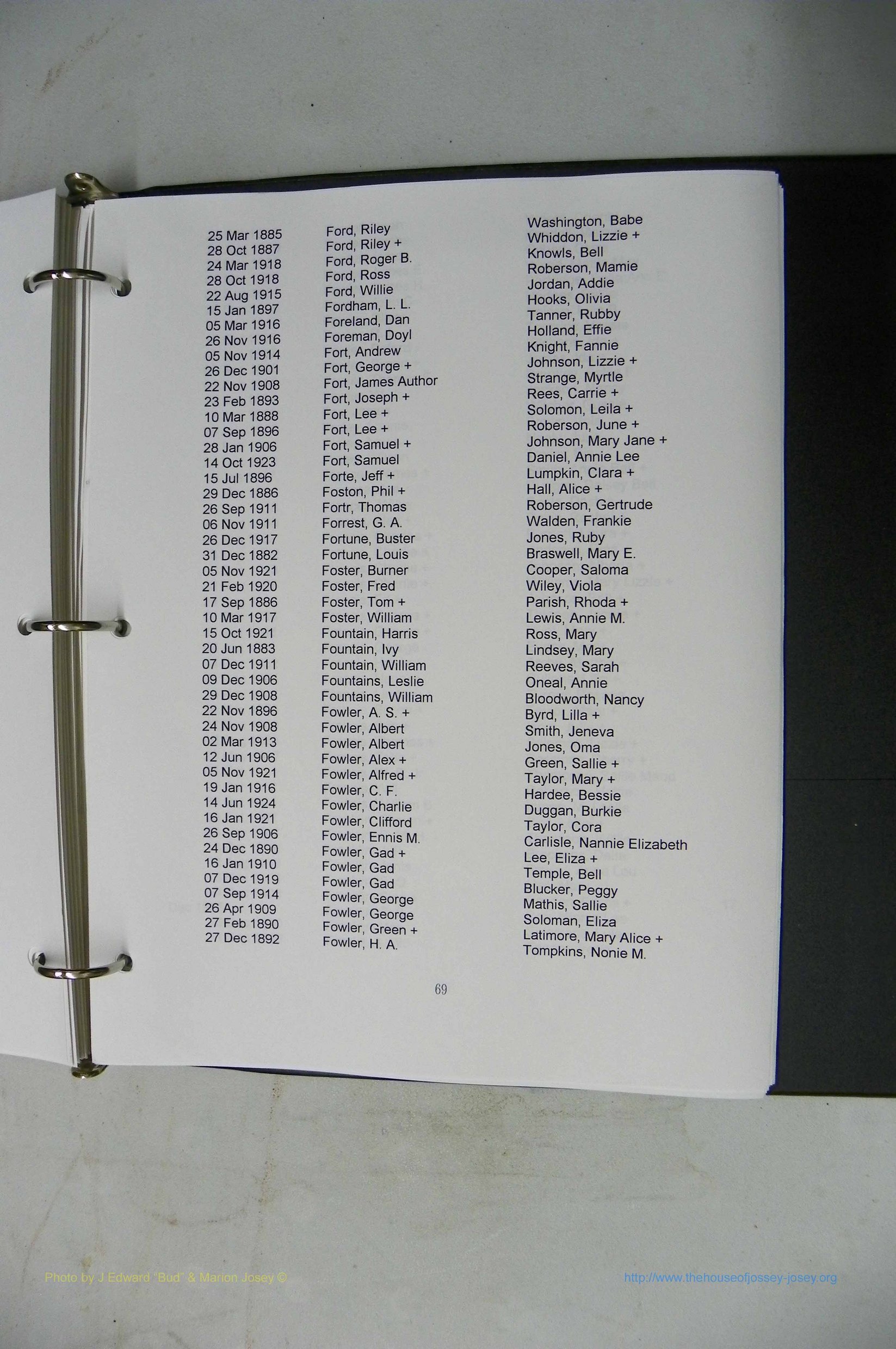 Was GA, Mar. Index Books K - M, 1907 - 1938, Female, (287).JPG