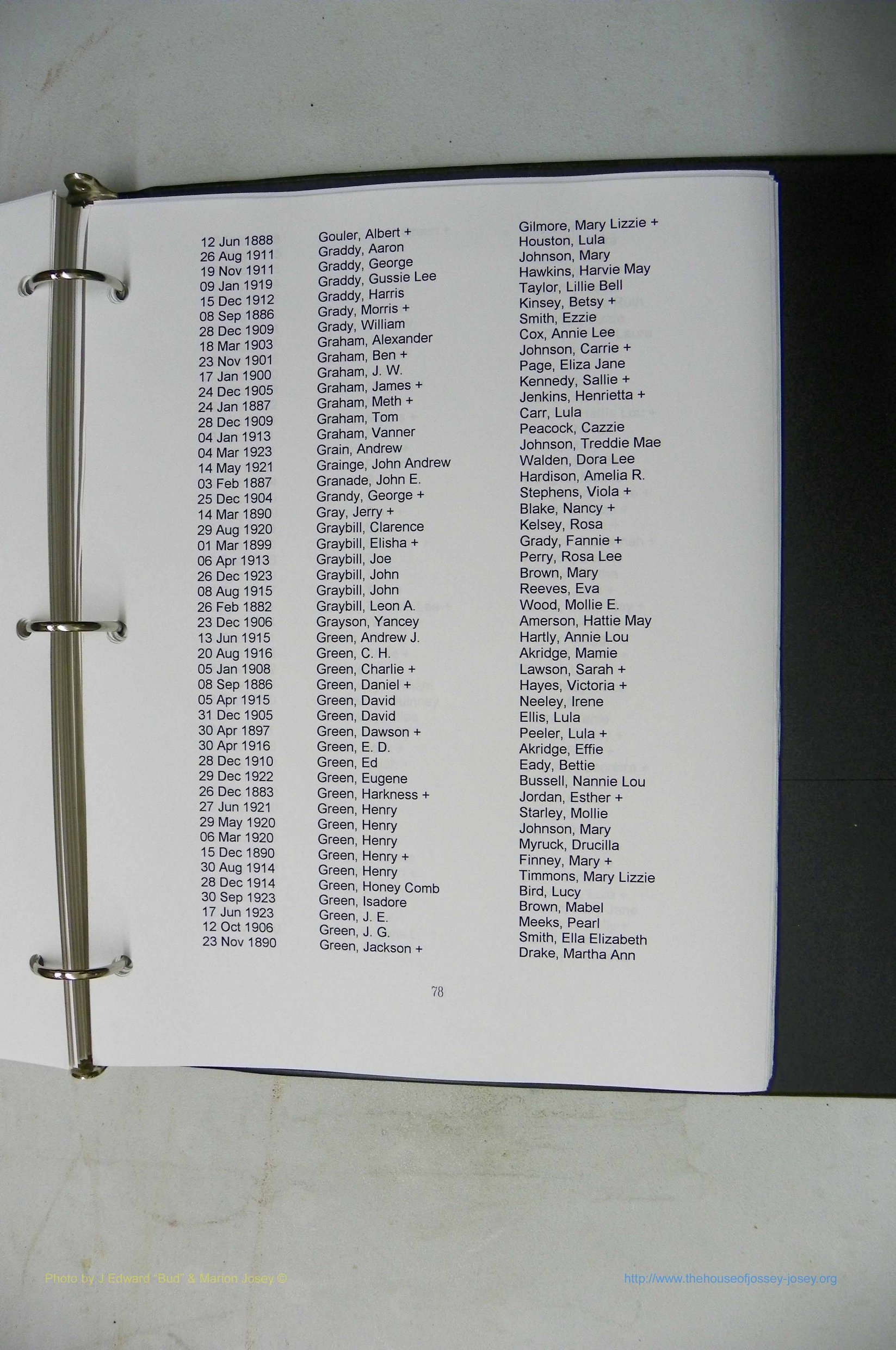 Was GA, Mar. Index Books K - M, 1907 - 1938, Female, (296).JPG