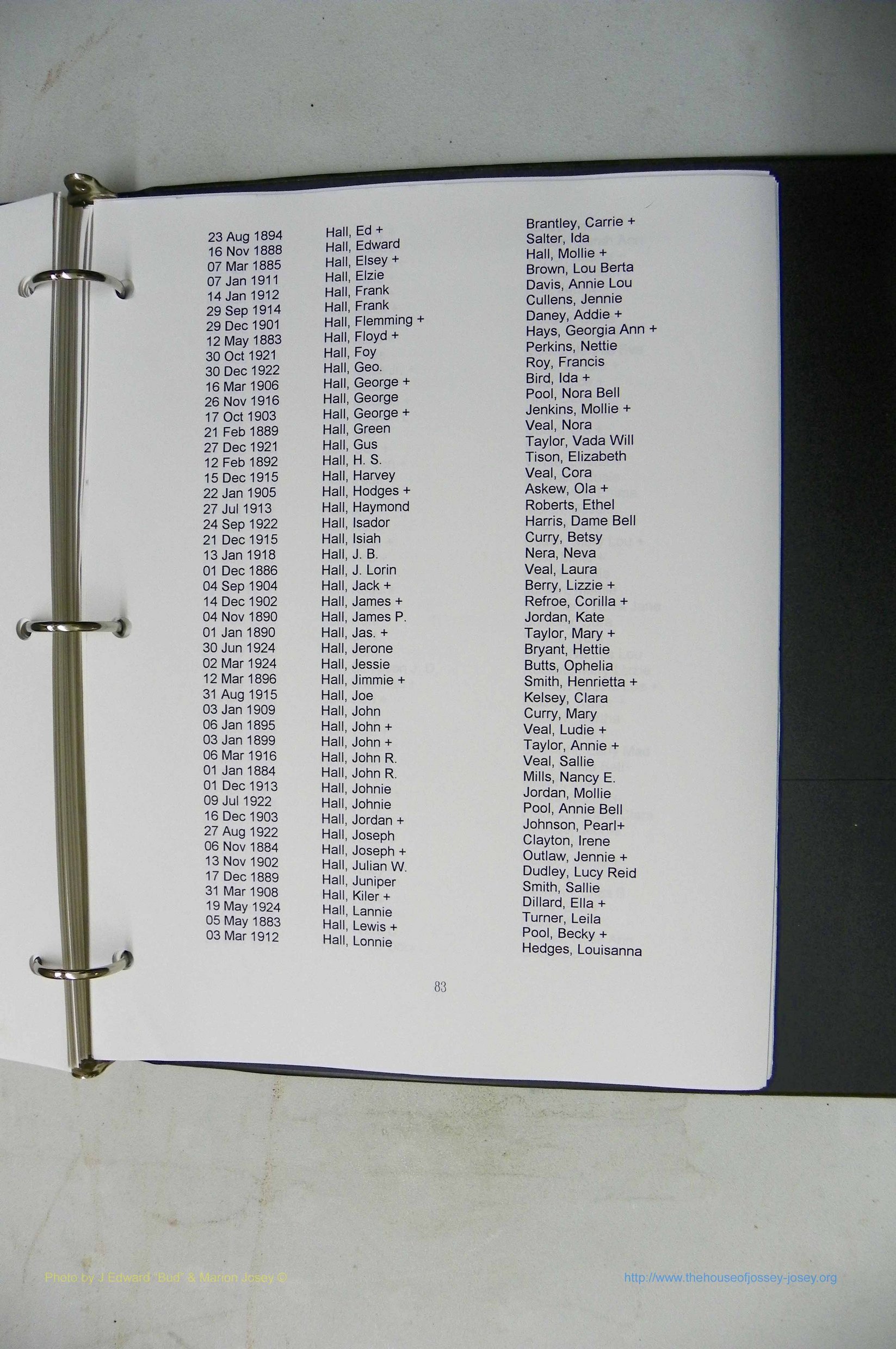 Was GA, Mar. Index Books K - M, 1907 - 1938, Female, (302).JPG