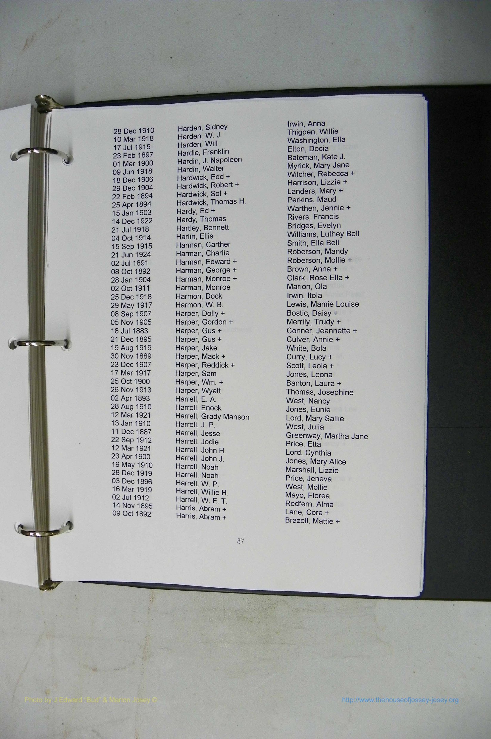 Was GA, Mar. Index Books K - M, 1907 - 1938, Female, (306).JPG