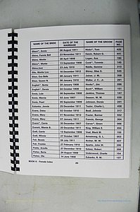 Was GA, Mar. Index Books K - M, 1907 - 1938, Female, (021).JPG