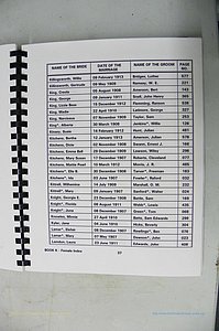 Was GA, Mar. Index Books K - M, 1907 - 1938, Female, (038).JPG