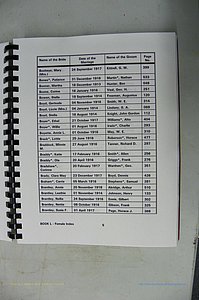 Was GA, Mar. Index Books K - M, 1907 - 1938, Female, (076).JPG