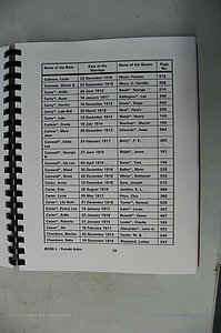 Was GA, Mar. Index Books K - M, 1907 - 1938, Female, (081).JPG