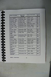 Was GA, Mar. Index Books K - M, 1907 - 1938, Female, (084).JPG