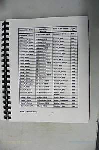 Was GA, Mar. Index Books K - M, 1907 - 1938, Female, (085).JPG