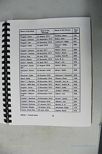 Was GA, Mar. Index Books K - M, 1907 - 1938, Female, (089).JPG