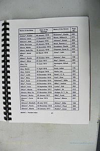 Was GA, Mar. Index Books K - M, 1907 - 1938, Female, (092).JPG