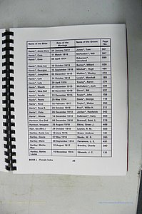Was GA, Mar. Index Books K - M, 1907 - 1938, Female, (096).JPG