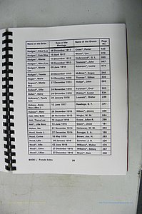 Was GA, Mar. Index Books K - M, 1907 - 1938, Female, (099).JPG