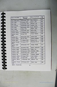 Was GA, Mar. Index Books K - M, 1907 - 1938, Female, (102).JPG