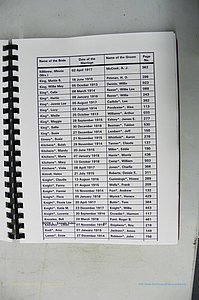 Was GA, Mar. Index Books K - M, 1907 - 1938, Female, (108).JPG