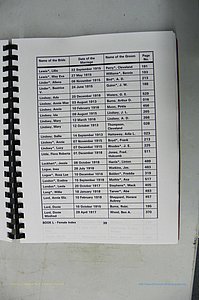 Was GA, Mar. Index Books K - M, 1907 - 1938, Female, (110).JPG