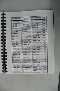Was GA, Mar. Index Books K - M, 1907 - 1938, Female, (112).JPG
