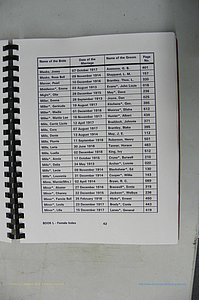 Was GA, Mar. Index Books K - M, 1907 - 1938, Female, (113).JPG