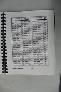 Was GA, Mar. Index Books K - M, 1907 - 1938, Female, (114).JPG