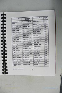 Was GA, Mar. Index Books K - M, 1907 - 1938, Female, (116).JPG