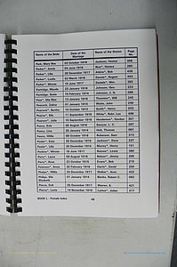Was GA, Mar. Index Books K - M, 1907 - 1938, Female, (117).JPG