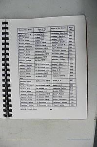 Was GA, Mar. Index Books K - M, 1907 - 1938, Female, (121).JPG